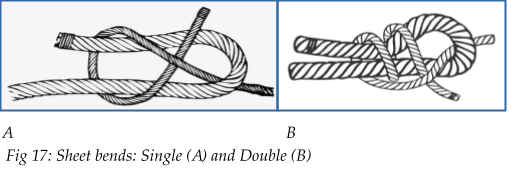 Sheet Bend